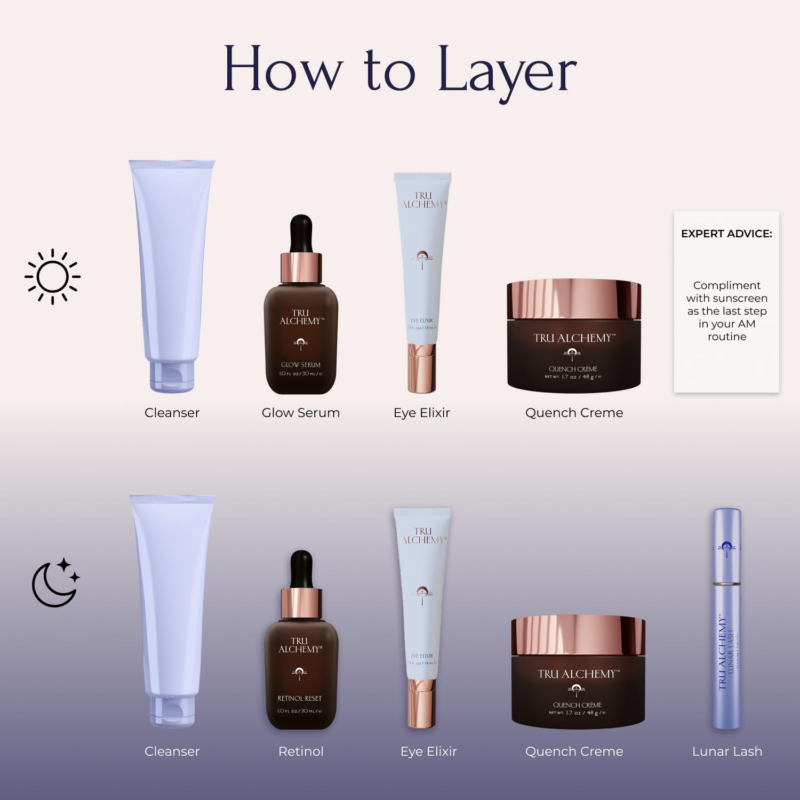 Retinol Reset Revitalizing Serum - Image 9
