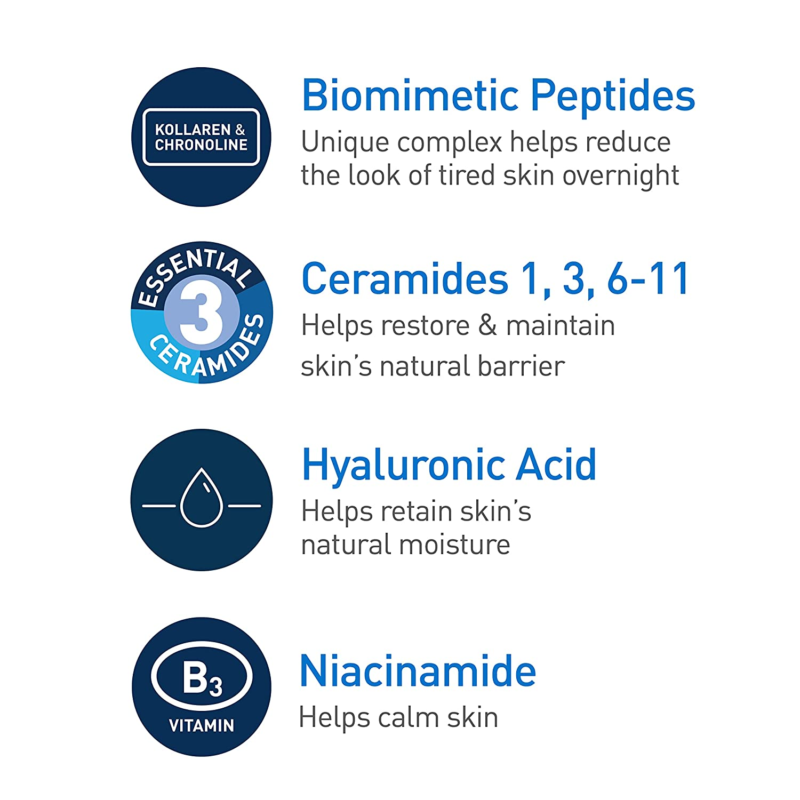 CERAVE Skin Renewing Night Cream - Image 2